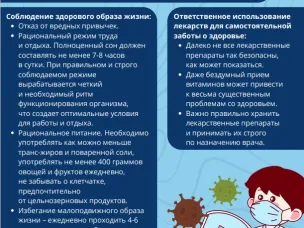 Неделя ответственного отношения к здоровью